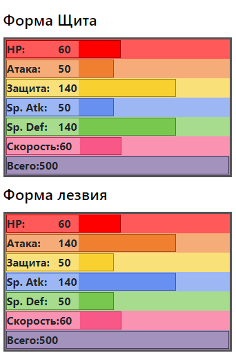 2024-07-07_11-31-45.png.4334e2a8ef1aba3ebee058d74ddf4915.png